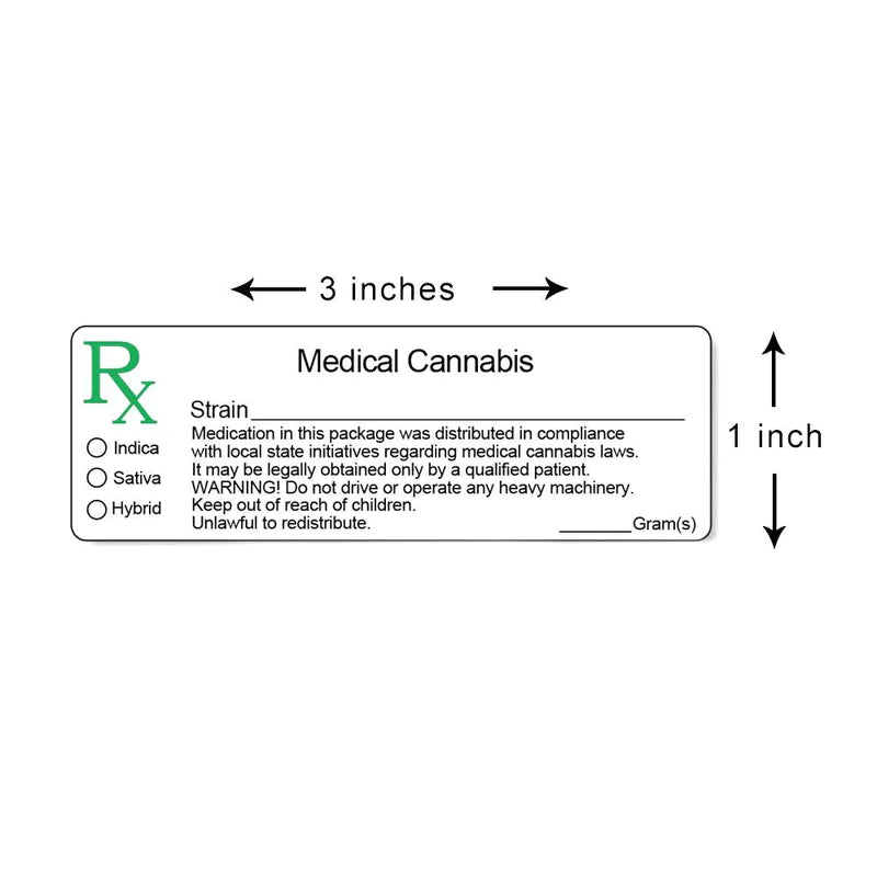 RX Standard Strain Labels